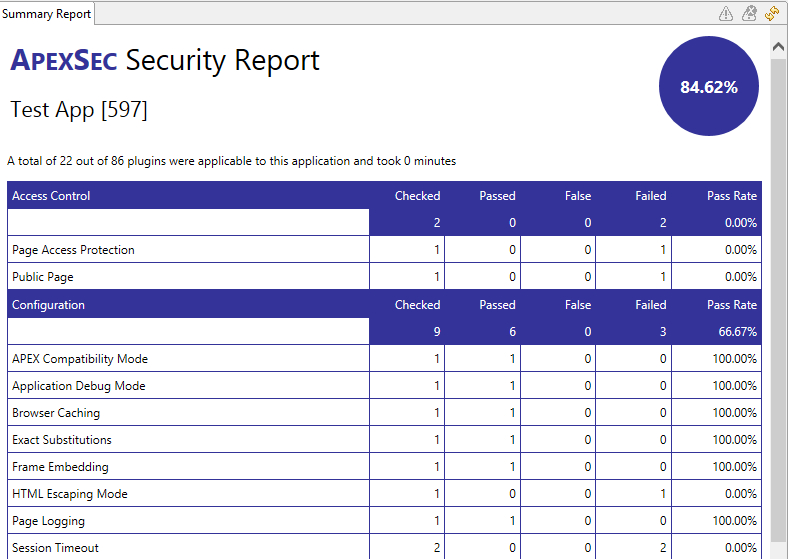 reports_summary